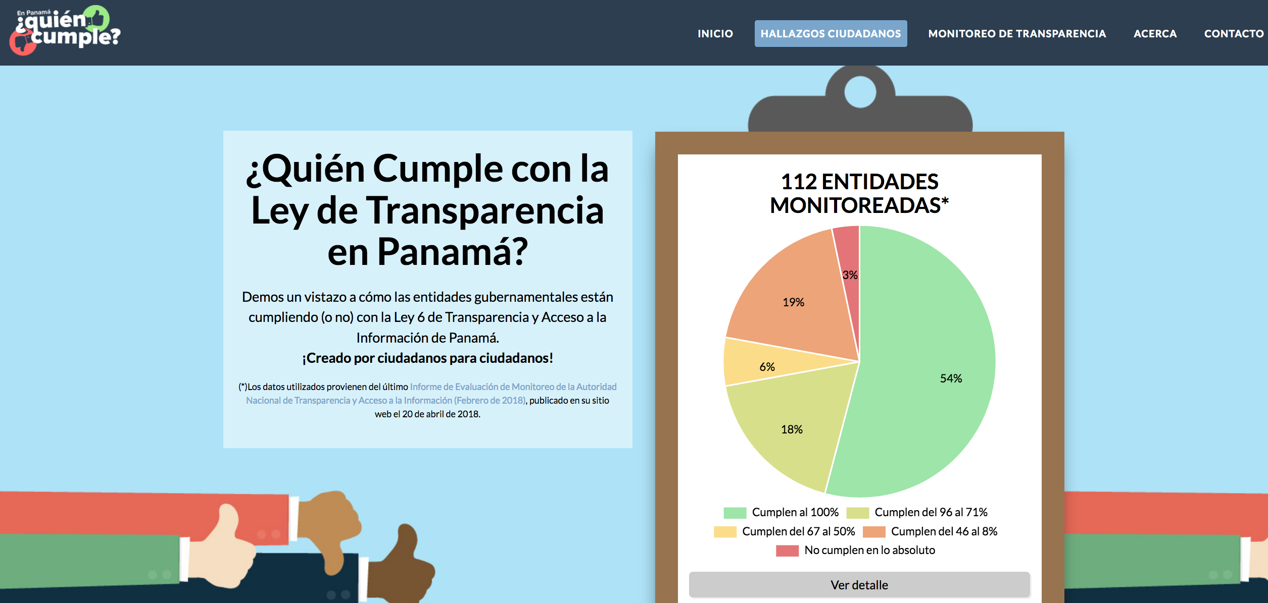 La Procuraduría General de la Nación es una de las entidades más transparentes revela plataforma cívica ¿Quién cumple?