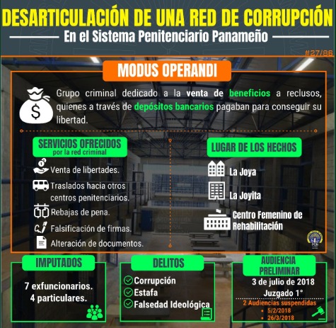 Llamamiento a juicio para exfuncionarios y particulares por corrupción, falsificación y estafa