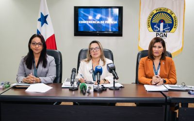 Operaciones realizadas por la Procuraduría General de la Nación de enero a septiembre de 2025 en la lucha contra la corrupción