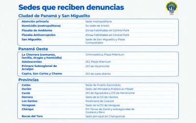 La Procuraduría General de la Nación garantiza la atención a víctimas mientras revisa sus instalaciones